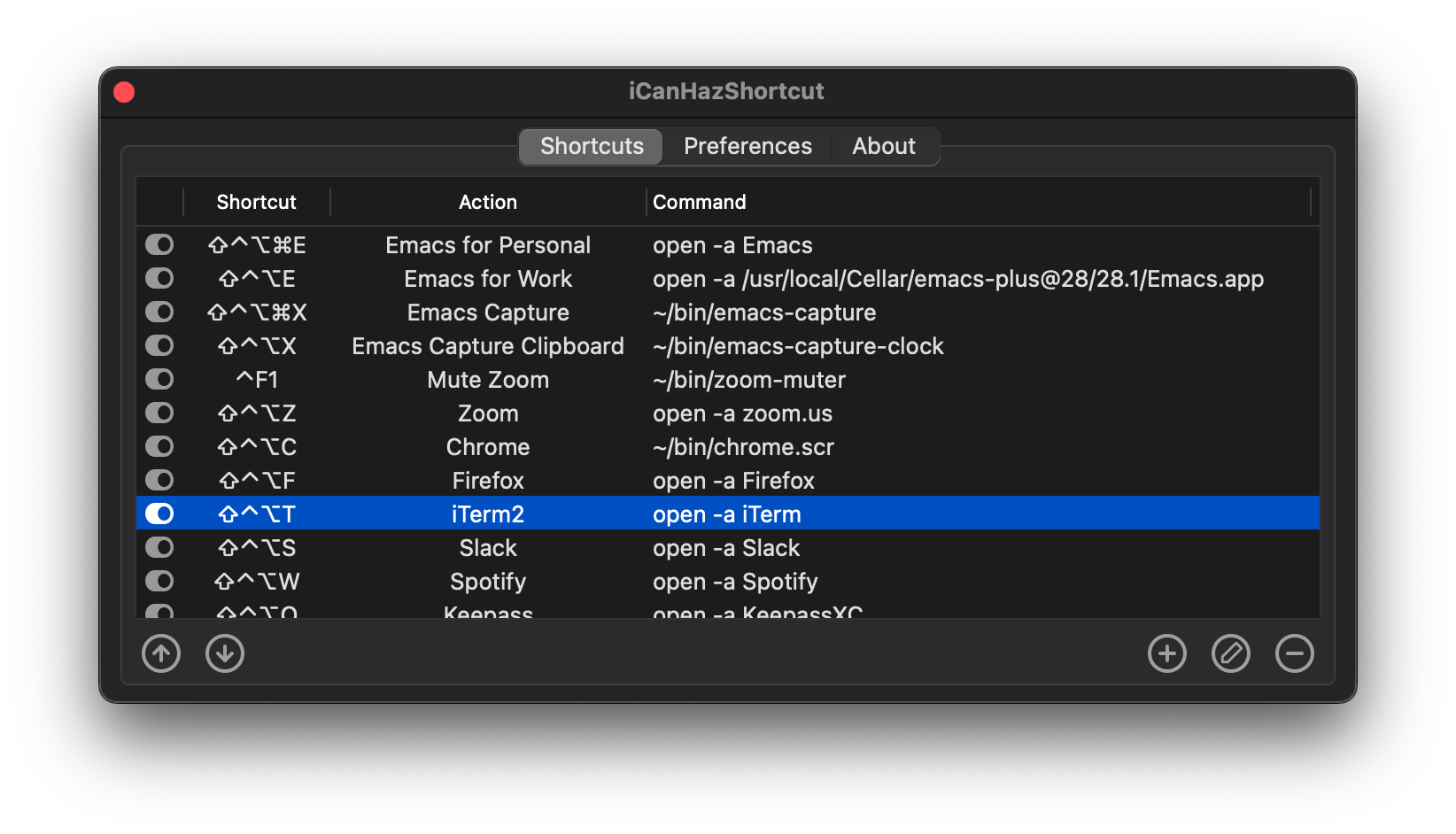 /git/howard/hamacs/media/commit/e7f9677ee237ecfa29fc146fbbafbef85ca555a6/screenshots/icanhazshortcuts.png